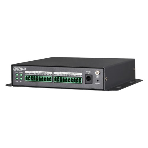 2 channel5 in 1 network video server, video up to 2MP - NVS0204HDC